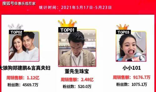 网红被子爆料视频播放下载,揭秘爆款被子的魅力瞬间